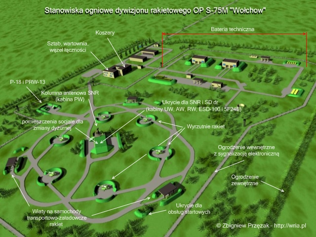 Stanowiska ogniowe dywizjonu rakietowego OP z roku 1967.
