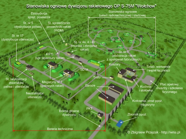 Stanowiska ogniowe dywizjonu rakietowego OP z roku 1967.