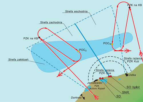 Planowany przebieg lotu samolotu Su-22M4. Planowany przebieg lotu samolotu Su-22M4.