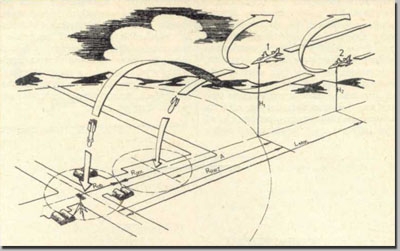 Rys.1. Ilustracja rubieży wykonania zadania.